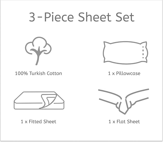 100% Cotton Bed Sheet Set with Deep Pocket - T-Shirt Fabric Jersey Knit - Extra Soft - Easy Fit - 3 Piece Set with Pillowcase - All Season - Comfy – 3 pcs (Gray, Twin)