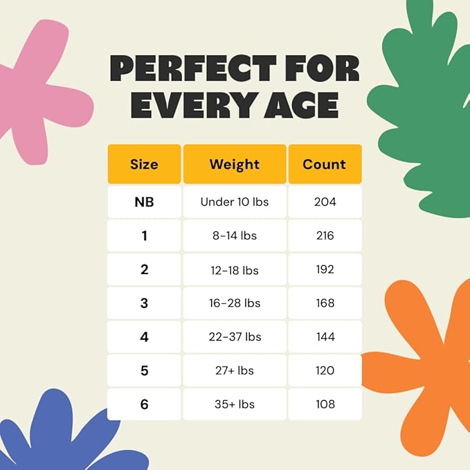 DYPER Monthly Pack Baby Diapers Size 2 (12-18 lbs) 192 Count - Leak-Proof & Plant Based, Hypoallergenic and Ultra Absorbent Size 2 Diapers for Day and Overnight Skin Protection (Packaging May Vary)