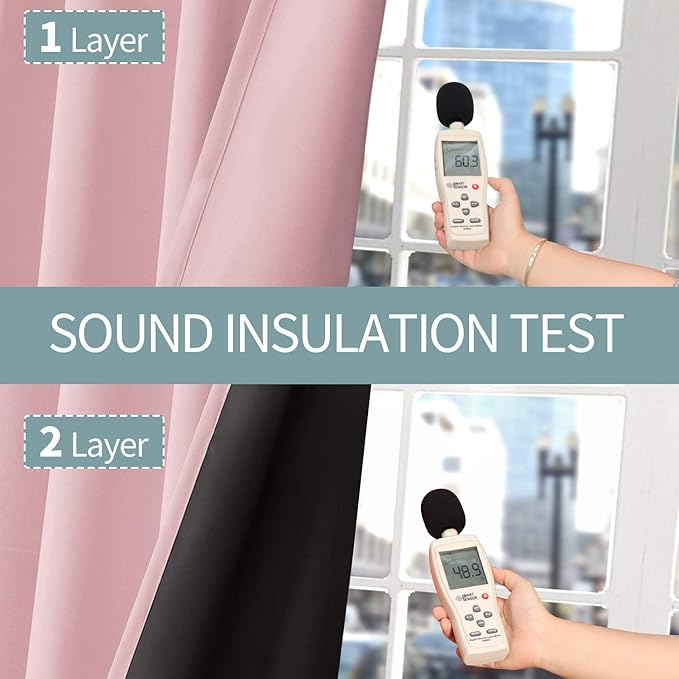 BGment Baby Pink 100% Blackout Curtains for Girls Bedroom 54 Inch Length, Thermal Insulated Full Light Blocking Grommet Noise Cancelling Small Window Curtains for Nursery 2 Panels Each 42 Inch Wide