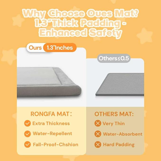 Baby Play Mat for Floor,1.3" Thick Elasti-Foam Playpen Mat for Tummy Time, Easy Care with Non-Slip Cushioned for Infant,Kids and Toddler Crawling