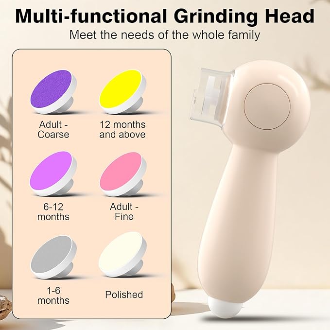 Baby and Adult 2-in-1 Electric Nail File - 6 Replaceable Grinding Pads, Hidden Nail Clipper, 360° Soft Light, USB Rechargeable, Portable Storage Box, Quiet Nail Trimmer for 0-36 Months Infants