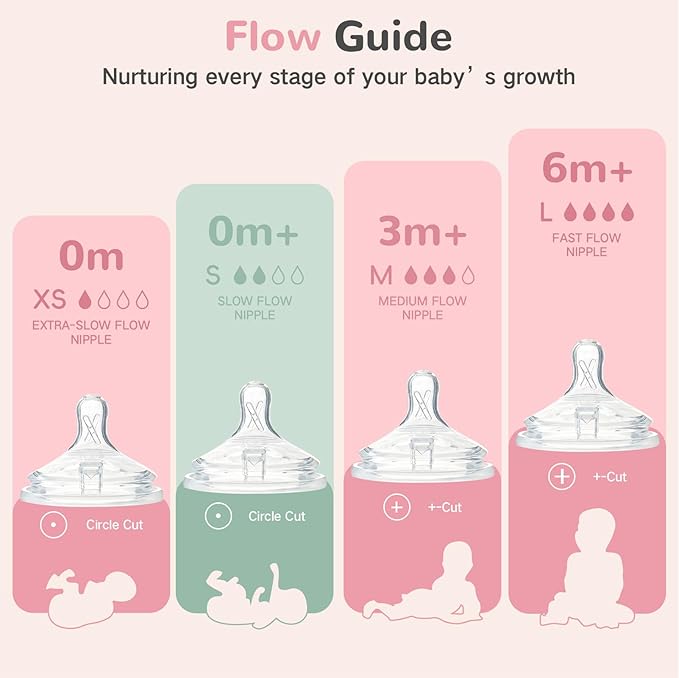 COMI Natural Glass Baby Bottles for Breastfeeding Babies,Newborn Anti-Colic Baby Bottle Set with Slow Flow Nipple,0-3 Months,BPA-Free,4 oz and 6 oz,2 Pack