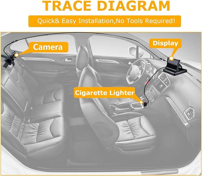 Itomoro Baby Car Mirror, View Infant in Rear Facing Seat with Wide Crystal Clear View,360° Rotation Plug and Play Easy Install baby car monitor 1080p