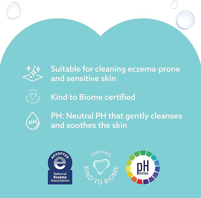 WaterWipes Sensitive+ On The Go Wipes, 3-In-1 Cleans, Cares, Protects, 99.9% Water, Unscented & Hypoallergenic Wet Wipes, 28 Count (Pack of 1)