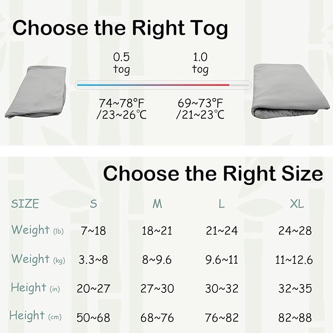 Supersoft Rayon Made from Bamboo Sleep Sack 24-36 Months 0.5 Tog Lightweight Toddler Sleep Sack 2t Baby Wearable Blanket 3t with 2-Way Zipper Summer Unisex Sleeping Bag for Babies - Gray