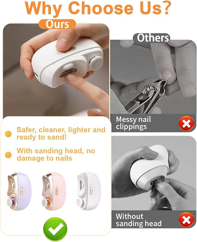 Electric Nail Clippers for Seniors,2026 New 3-in-1 Easyclip Smart Nail Clipper for Baby and Adults,Automatic Electric Nail Clipper with Polishing and Led Light,Suitable for Fingernail Toenails(White)