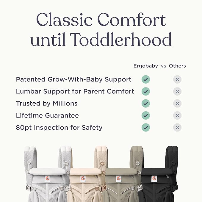 Ergobaby Omni Classic Baby Carrier Newborn to Toddler - Breathable Baby Carriers for Summer - All-Position Carrier with Lumbar Support (7-45 Pounds), Mesh, Natural Beige