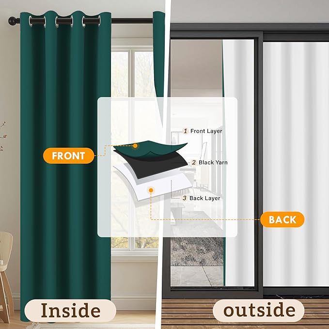 100% Blackout Curtains 84 Inch Length for Bedroom Living Room, Grommet Thermal Insulated Room Darkening Drapes, Light Blocking Window Treatment Decor, 2 Panels, 54x84, Sapphire