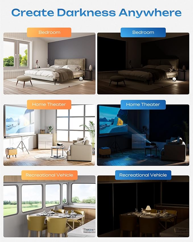 100% Blackout Curtains, Portable No Drill Window Shades, DIY Blackout Window Cover with Hook and Loop, for Bedroom, Baby Nursery, Travel, DormRoom, Apartment (32" x 78")