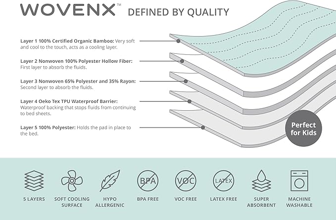 WOVENX Organic Incontinence Pads for Kids & Toddlers - 5 Layer Waterproof Protectors for Overnight Bed Wetting - Reusable & Washable Pee Pads - Fits Twin to Full Size Beds - 34" x 52" Tiger Bear Fox