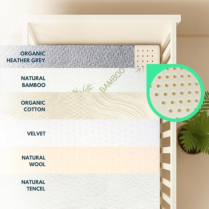 Organic Baby Mattress Topper with Wool Cover - GOLS/GOTS Certified - Breathable, Hypoallergenic 2" MiniCrib (38"x24")