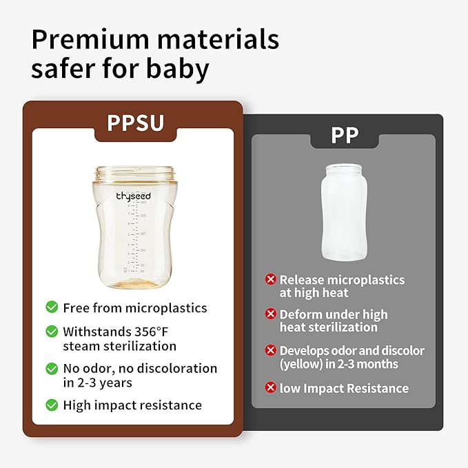 thyseed PPSU Weighted Straw Cup with Handles Toddlers Transition Bottles to Sippy Cups No Spill Learner Milk Water Baby Bottle Soft Silicone Spout Dishwasher Safe BPA Free 6+ Months 10oz/300mL 2 Pack