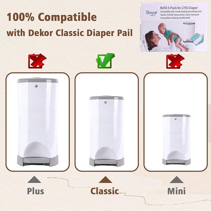 Sloyar Refills Compatible with DEKOR PLUS Diaper Pails/5 Pack/Versatile and Functional/Suitable for Seniors and Infants/Baby Powder Fragrance/Holds up to 2750 Diapers