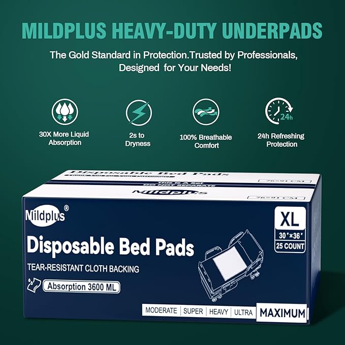 MILDPLUS Heavy Duty Underpads 30x36 Inch ,75 Count, Ultra 10 Times More Absorbent Chucks Pads, Tear-Resistant Disposable Bed Pads with Strength Cloth Backing for Adults, Elderly Care