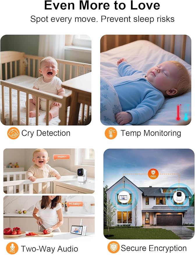 Smart Baby Monitor with App and 5" Display, Dual Mode (WiFi & No WiFi FHSS), 1080P HD Video, 360° Pan-Tilt-Zoom with Motion Tracking, 36H Battery, Cry & Temp Alerts, White Noise, Night Vision