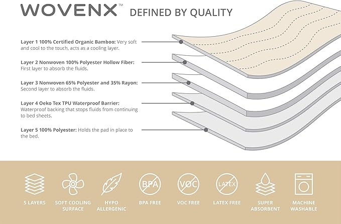 WOVENX Organic Incontinence Pads for Kids & Toddlers - 5 Layer Waterproof Protectors for Overnight Bed Wetting - Reusable & Washable Pee Pads - Fits Twin to Full Size Beds - 34" x 52" White