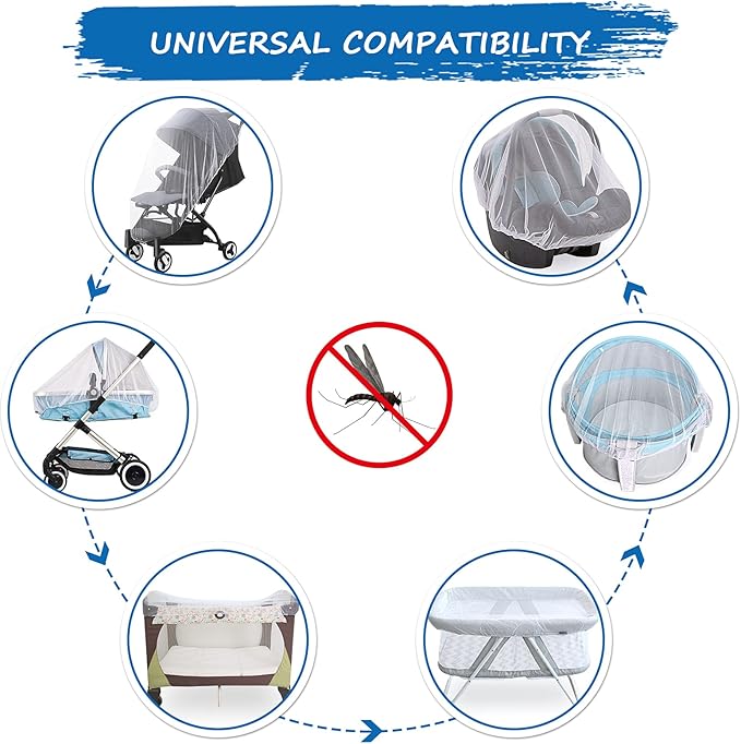 Mosquito Net for Stroller(2 Pack), Baby Mosquito Net for Car Seat, Bassinets, Cradles, Playard, Pack N Plays and Portable Mini Crib, Baby Insect Netting, White
