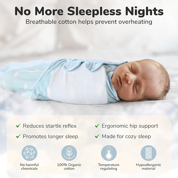 Mama Cheetah Baby Swaddle Sack, Organic Swaddling Blanket, Newborn Swaddle Sleep Sacks, Adjustable Infant Swaddle Wrap, Easy Swaddles for Boy 0-3 Month, Baby Essentials, Nursery Swaddling 3-Pack, Blue