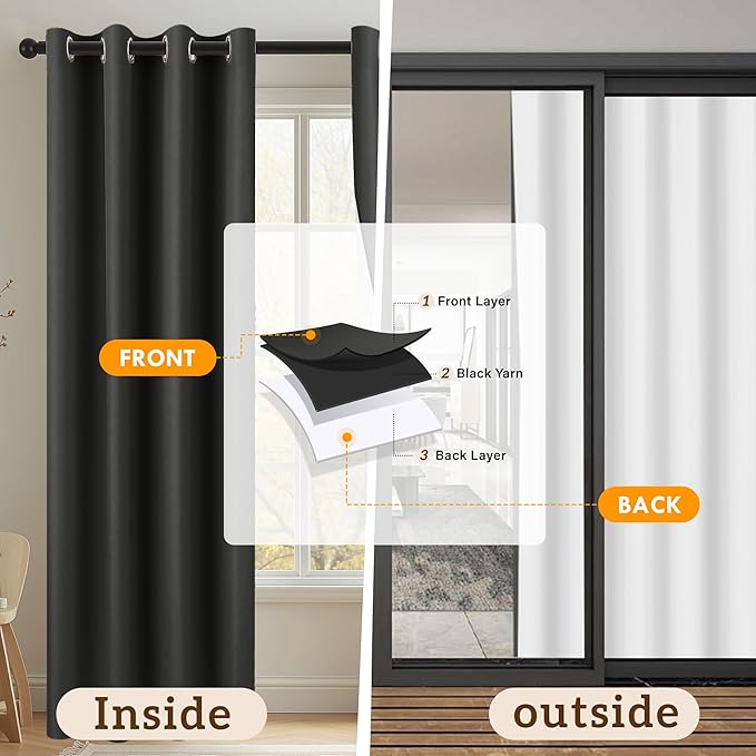 100% Blackout Curtains 63 Inch Length for Bedroom Living Room, Grommet Thermal Insulated Room Darkening Drapes, Light Blocking Window Treatment Decor, 2 Panels, 37x63, Black