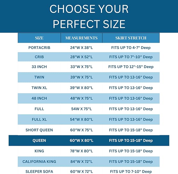 Guardmax Jersey Knitted Queen Size Mattress Protector - Waterproof & Dust Mite Proof Mattress Cover with Stretchable Pockets - Soft, Comfortable, & Noiseless Waterproof Fitted Sheet.(60 x 80 x 15)