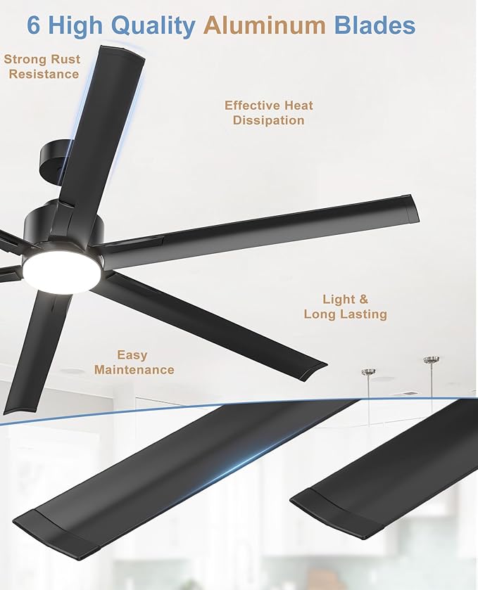 JAYNLT 82 Inch Ceiling Fan with Light,High CFM Industrial LED Fan Lights with 6 Aluminium Blades,Remote Control, Air Reversible 6 Speed 3 Colors Noiseless DC Motor for Warehouse,Farm