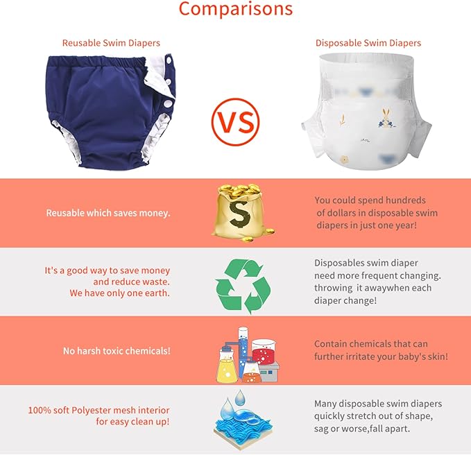 IIjnUhb Swim Diapers Baby Reusable 2 Pack,Washable Pants for 0-3 Years Boys Girls Swimming Lesson Shower Gifts