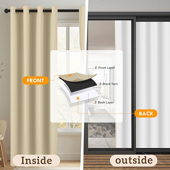 100% Blackout Curtains 72 Inch Length for Bedroom Living Room, Grommet Thermal Insulated Room Darkening Drapes, Light Blocking Window Treatment Decor, 2 Panels, 37x72, Beige