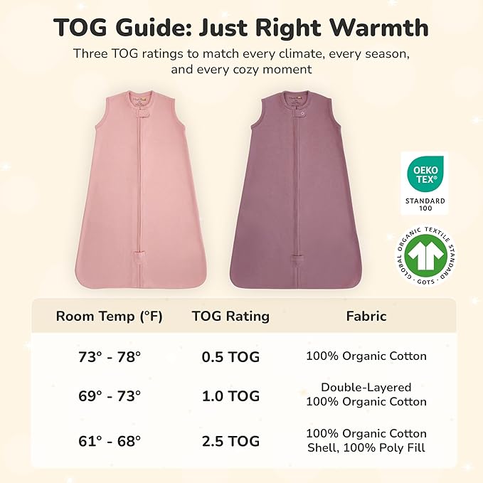 Baby Sleep Sack 1.0 TOG, Organic Cotton Baby Wearable Blanket with Two-Way Zipper, Swaddle Transition Baby Sleeping Bag, All-Season Sleep Sack for Newborn Infant Toddler Boy Girl, 2-Pack, 6-12 Month