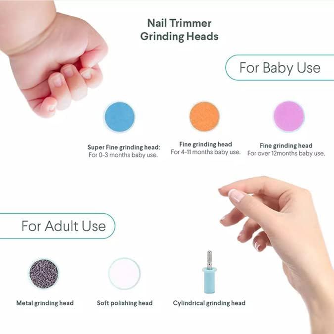 Drarif Baby Nail Trimmer Electric 14 in 1 Manicure Set with four Extras Safe Baby Nail File Kit Portable Quite with LED light. Electric Nail File Baby Finger or Toe Nails, for Baby as well as Mothers.