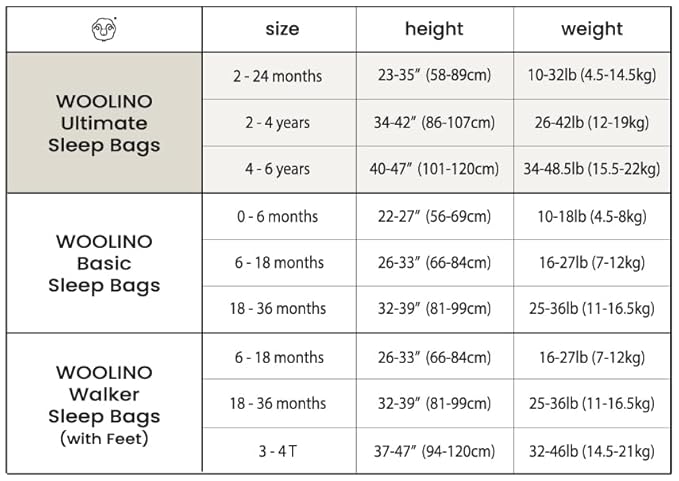 Woolino Merino Wool & Organic Cotton Baby Sleep Sack 2-24 Months – Ultimate 4-Season Baby Sleeping Bag, Universal Size Wearable Blanket, 2-Way Zipper & Adjustable Fit, Year-Round Use - Hot Air Balloon