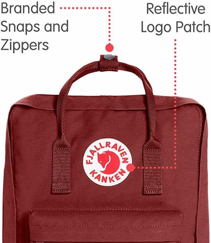 Fjallraven Kanken