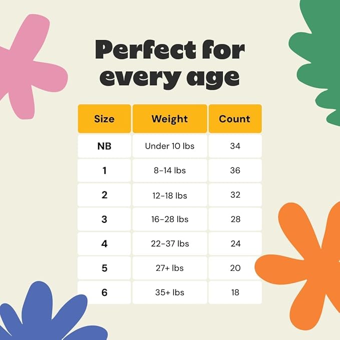 DYPER - Newborn Diapers Size 0 (34Count) - Plant Based Disposable Diapers for Day and Overnight Premium Leak Protection, Skin-Friendly Comfort with Soft Baby Diapers (>10 lbs)