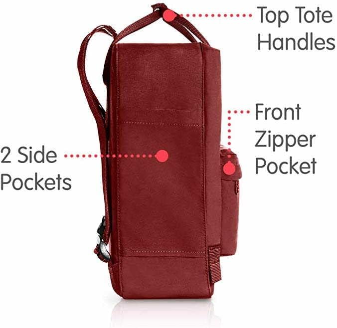 Fjallraven Kanken