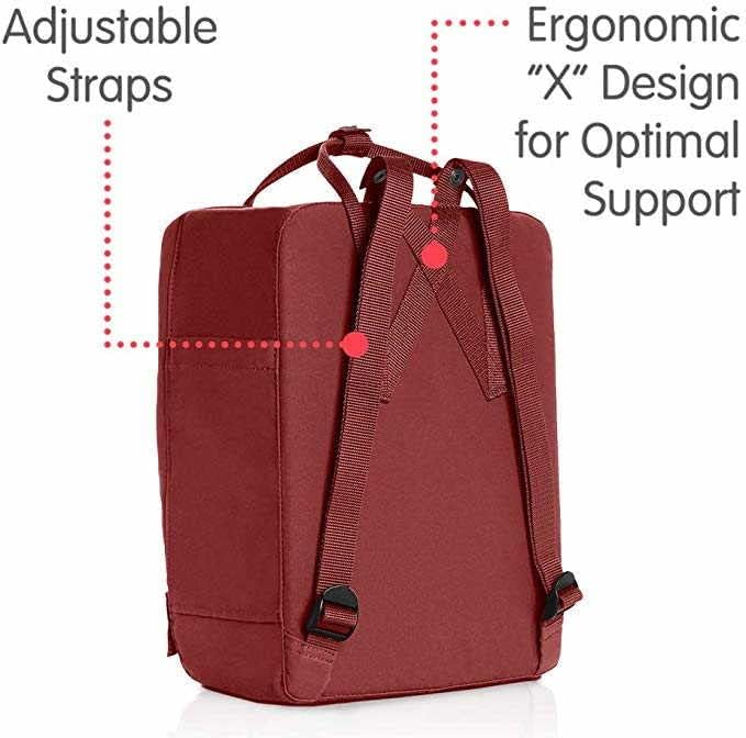 Fjallraven Kanken