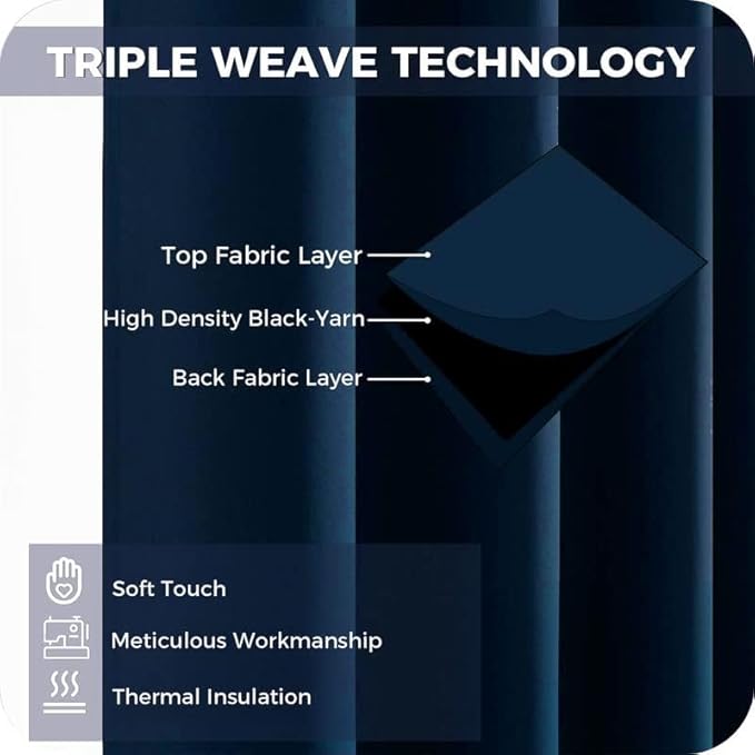 Extra Long Blackout Curtains - 2 Story High Living Room Drapes - Tall Curtains for High Ceiling or Long Window - 144 156 168 192 204 216 240 Inch 12ft-20ft Length(1 Panel,Navy, 52″x132″)