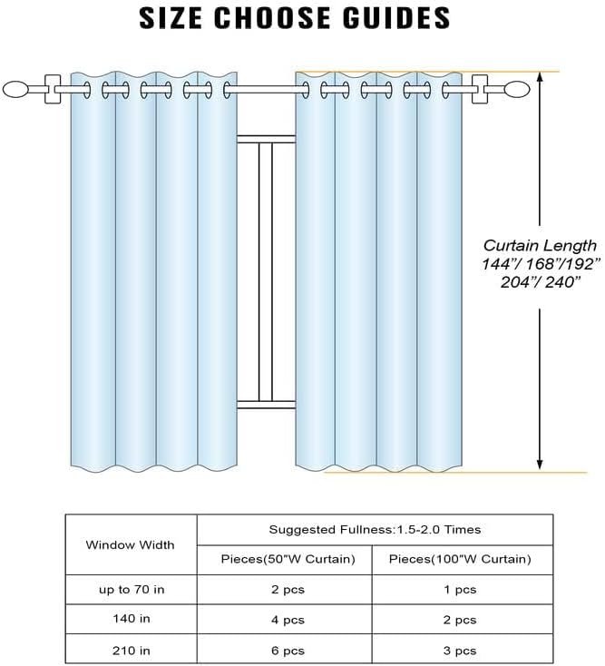 Extra Long Blackout Curtains - 2 Story High Living Room Drapes - Tall Curtains for High Ceiling or Long Window - 144 156 168 192 204 216 240 Inch 12ft-20ft Length(1 Panel,Navy, 52″x132″)