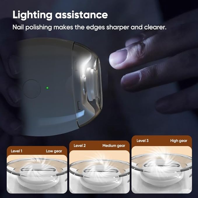 Saker Electric Automatic Nail Clipper & Grinder, Rechargeable Fingernail Trimmer with LED Light, 3-Speed Quiet Nail Care Tool for Adults, Seniors & Babies (3PC)