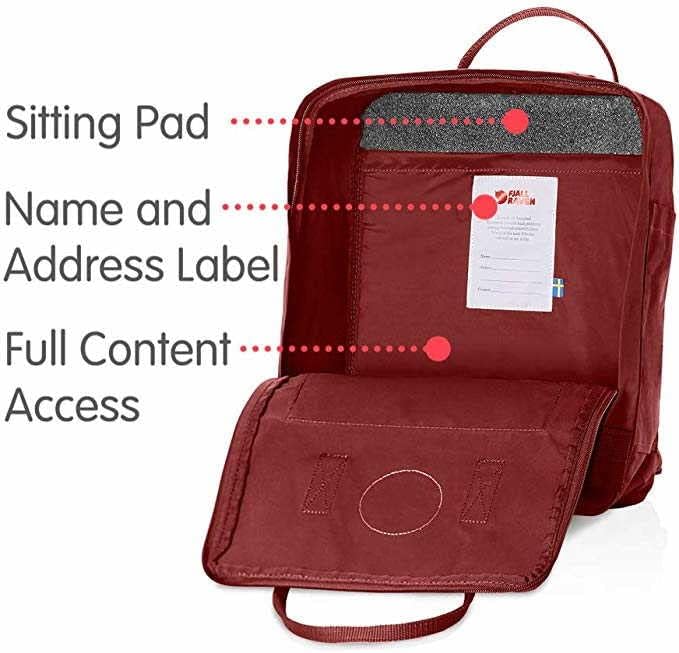 Fjallraven Kanken