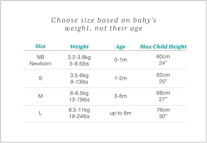 Love to Dream Swaddle, Baby Sleep Sack, Swaddle Up Self-Soothing Swaddles for Newborns, Get Longer Sleep, Snug Fit Helps Calm Startle Reflex, Lite 0.2 Tog, 5-8.5 lbs, South Blue