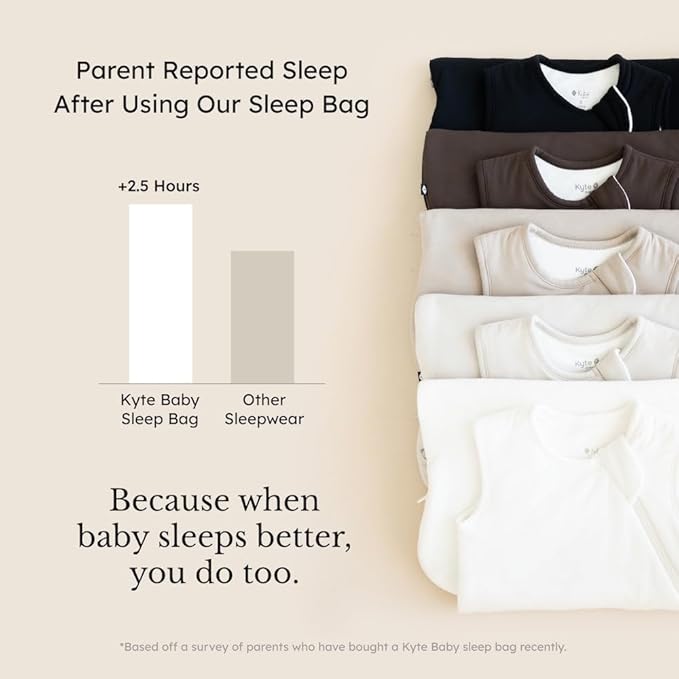 KYTE BABY Unisex Sleep Bag for Babies and Toddlers, 0.5 Tog, 97% Rayon made from Bamboo, 3% Spandex (Medium, Storm)