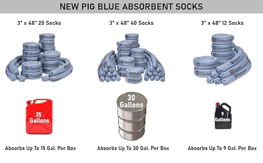 PIG Blue Absorbent Sock | Form Barrier & Prevent Spills | Absorbs up to 95 oz per Sock | ext. Dia. 3" x 4' L | 40 Count | 4048