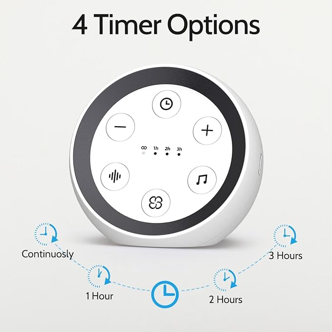 Sleep Sound Machine White Noise Machine with 32 Calming Sounds 36 Volume Levels Pink Brown Noise Machine for Baby Kid Adult with 4 Timer Noise Canceling Machine for Office Privacy