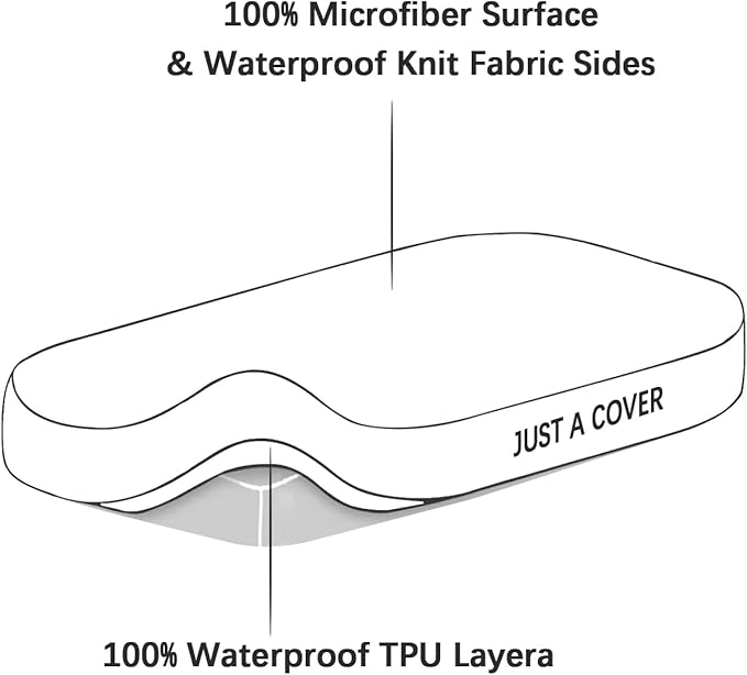 Bassinet Mattress Pad Cover, Fits 20” x 32” Dream On Me Lotus, AMKE Baby Bassinet and QUTANIX Beside Sleeper, 2 Pack, Ultra Soft Waterproof Breathable, White and Grey