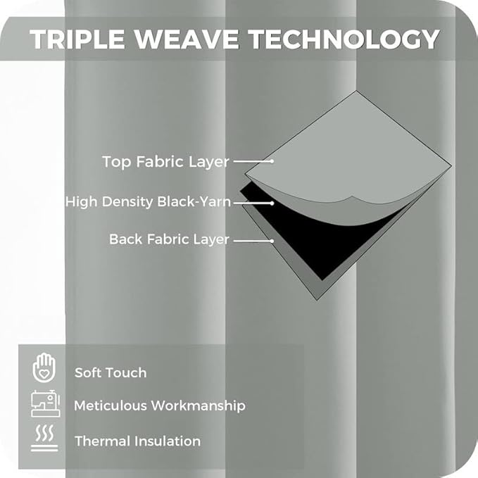 Extra Long Blackout Curtains - 2 Story High Living Room Drapes - Tall Curtains for High Ceiling or Long Window - 144 156 168 192 204 216 240 Inch 12ft-20ft Length(1 Panel,Grey, 100″x216″)