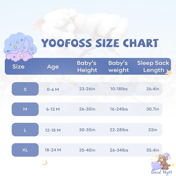Yoofoss Baby Sleep Sack 0-6 Months Baby Wearable Blanket 100% Organic Cotton 2-Way Zipper TOG 0.5 Toddler Sleeping Sack 3, Lightweight Sleep Sacks for Babies