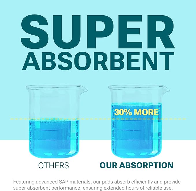 CLEAN SPACES Disposable Bed Pads for Adult 36" x 36", Chucks Pads Underpads Bed Liner for Incontinence, Extra Large Puppy Pads / Dog Pee Pads / Wee Wee Pads for Training, XL, 45 Count