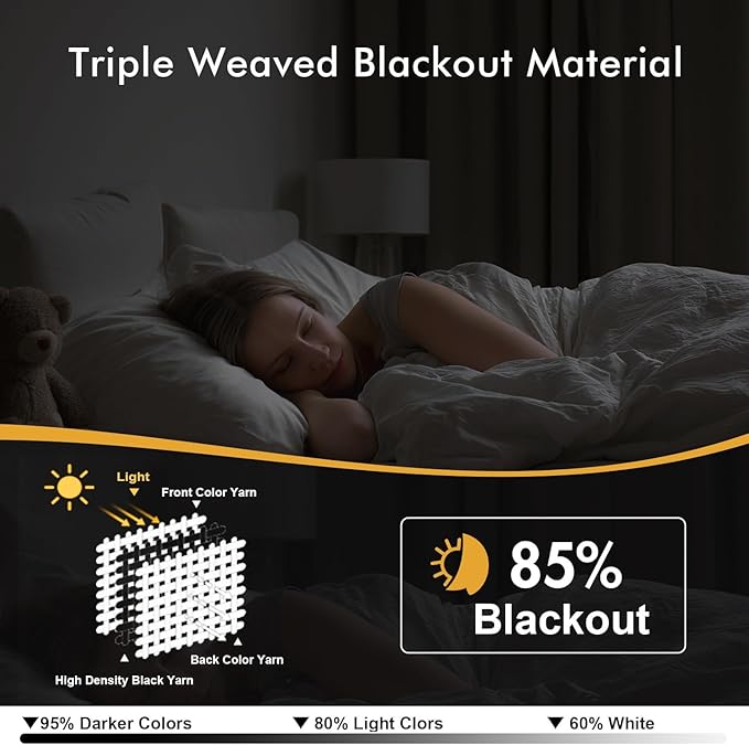 MIULEE Baby Pink Blackout Curtains for Bedroom Living Room 63 Inches Long 2 Panels, Thermal Insulated Room Darkening Drapes Solid Grommet Noise Reduction Light Blocking Window Treatments 50x63 Inch