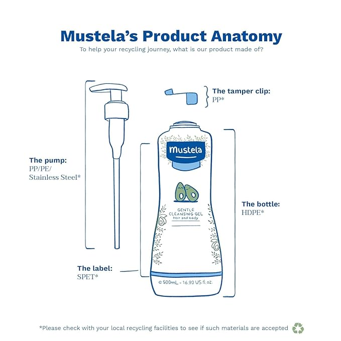 Mustela Baby Gentle Cleansing Gel - Baby Hair & Body Wash - with Natural Avocado fortified with Vitamin B5 - Biodegradable Formula & Tear-Free ââ‚¬â€œ 16.90 Fl Oz (Pack of 2)