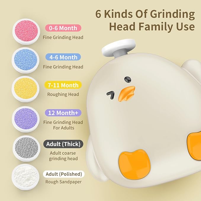 Baby Nail File Electric, Gentle Rechargeable Baby Nail Clippers Grooming Kit Manicure Set for Infant Toddler or Adults, 6 Grinding Head Replacement Pads, 1 Nail Clipper, 1 Nose Clip (White)