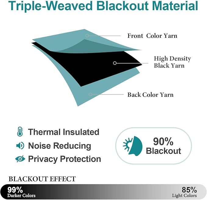 ChrisDowa Blackout Curtains 70 inches Wide for Bedroom - Extra Wide Grommet Thermal Insulated Room Darkening Curtains for Living Room (1 Panel, Aqua, 70 x 63 Inch)